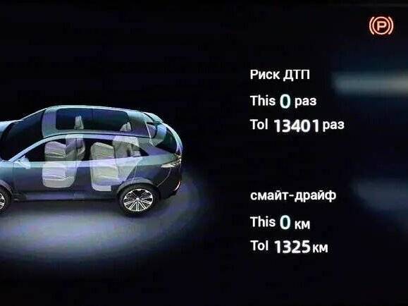 Купить Changan UNI-K, 2022, 96 146 км.. Фото: #5